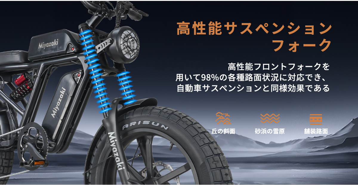 送料無料 E-bike Miyazaki S63 ファットバイク 電動アシスト自転車