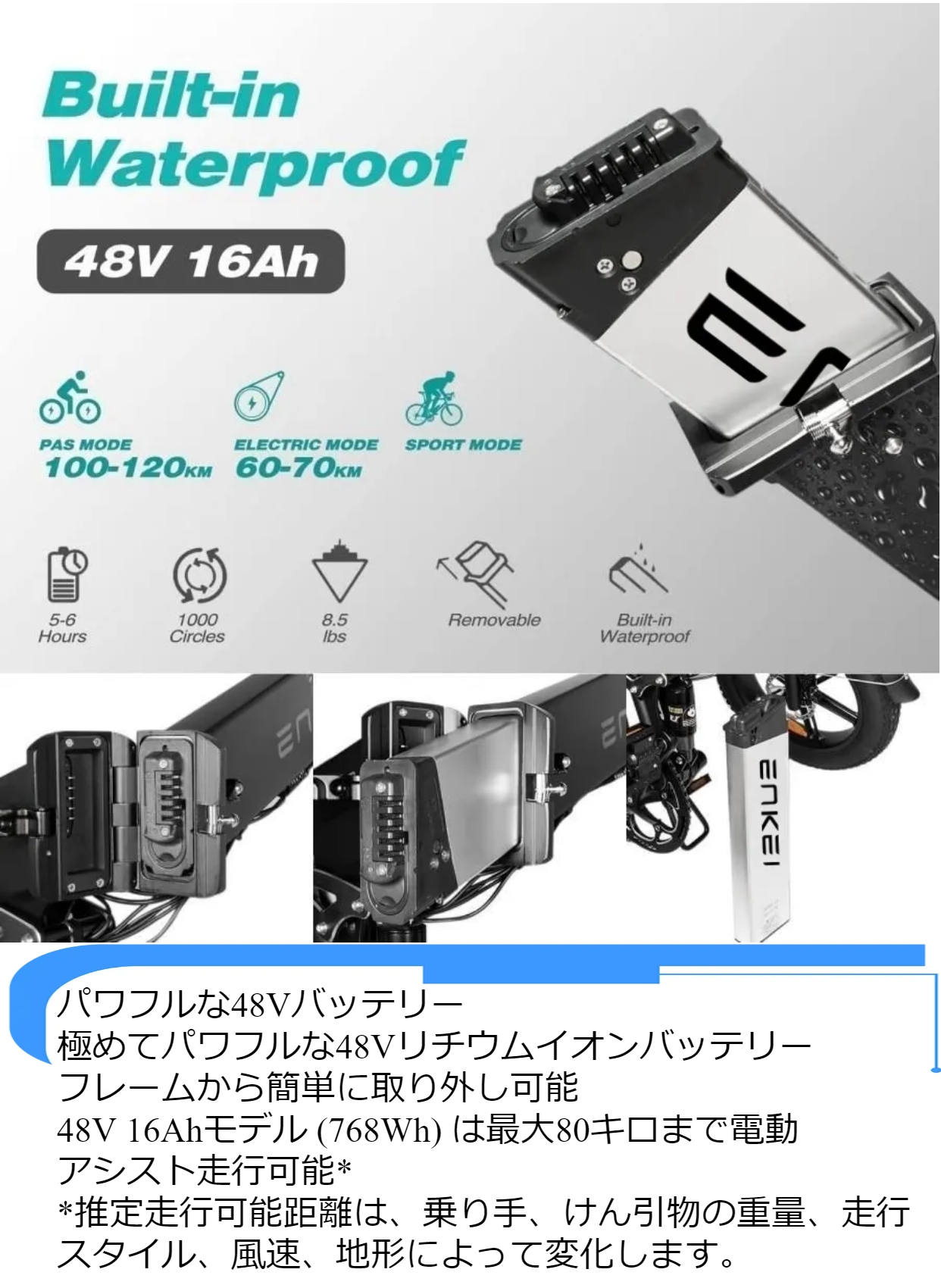 送料無料 E-bike ENKEI R7 PROファットバイク 電動アシスト自転車 