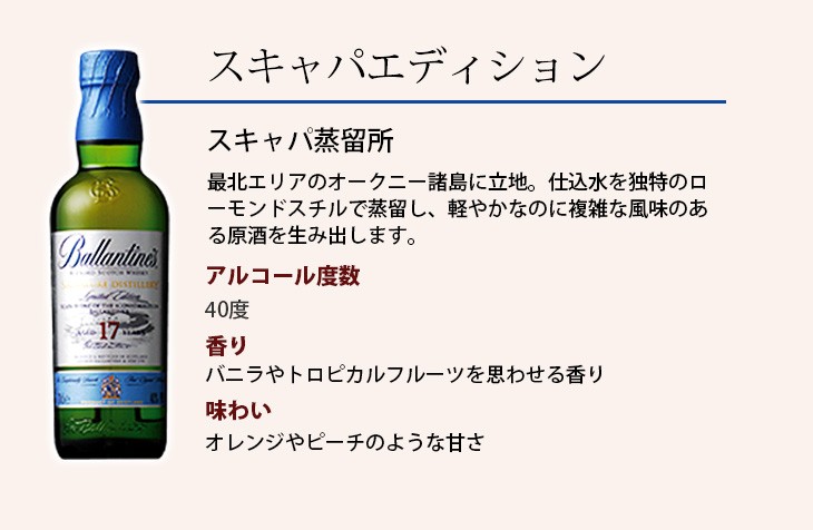 Ballantine's ミニボトル バランタイン 17年 ディスティラリー