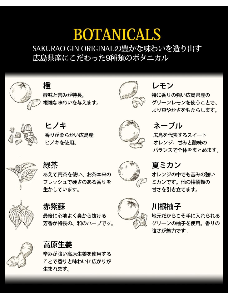 ボタニカル