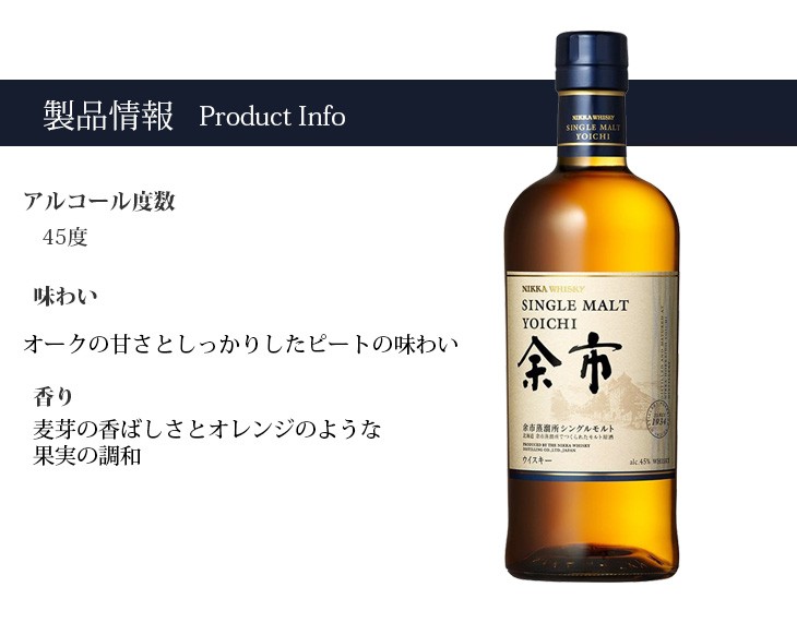 製品情報