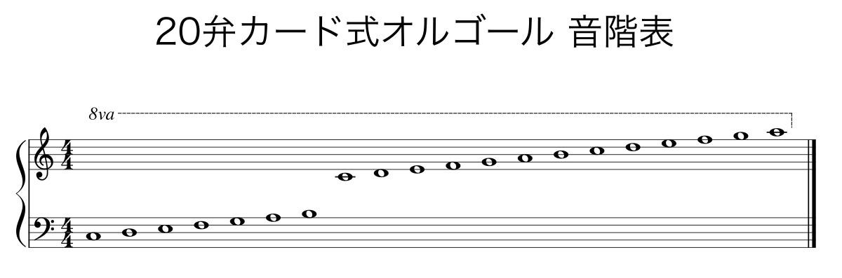 n オルガニート カード式オルゴール 木製ワインレッドボックス En1258 榎屋ウェブショップ 通販 Yahoo ショッピング