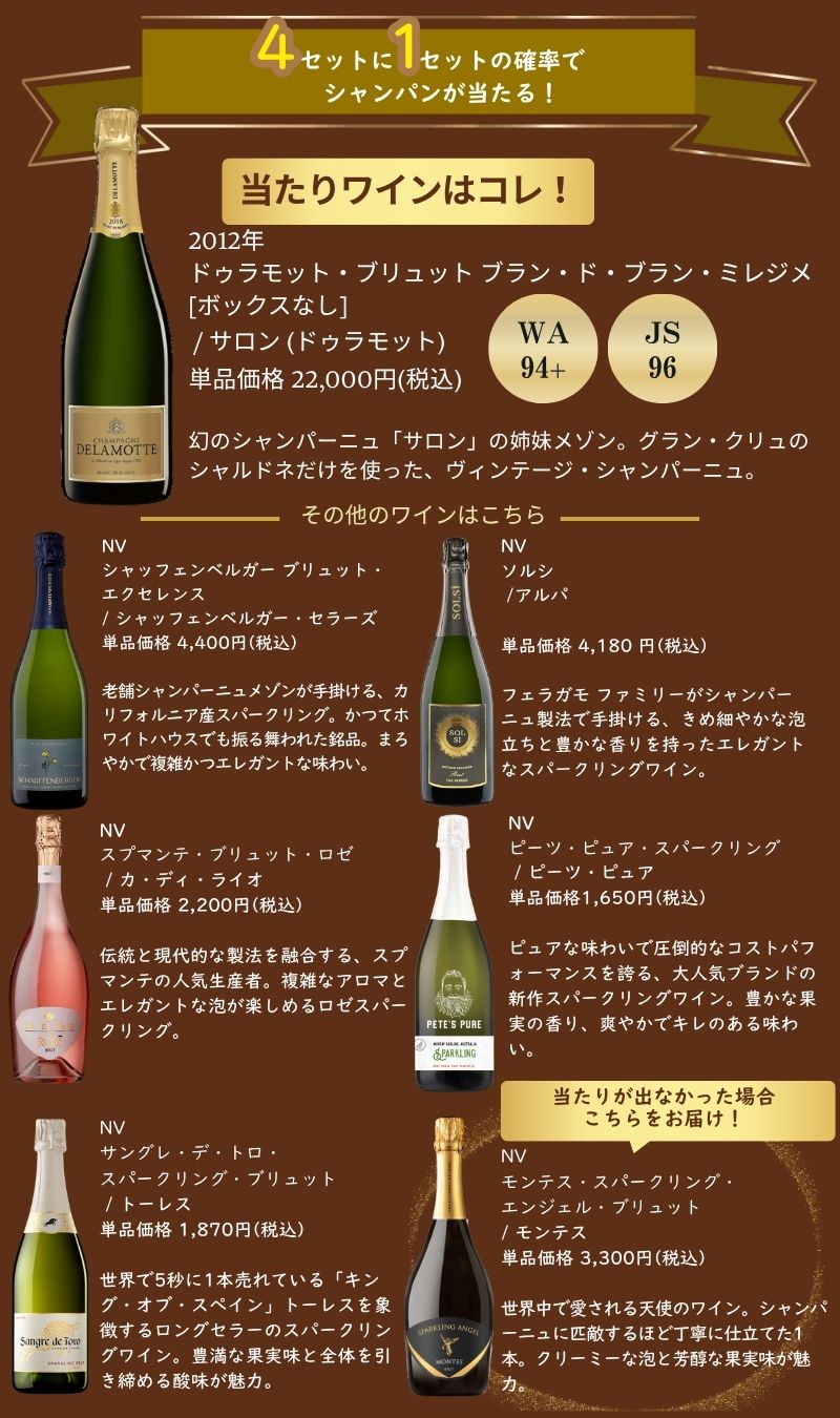 ワインセット エノテカ 4セットに1セットの確率で当たる