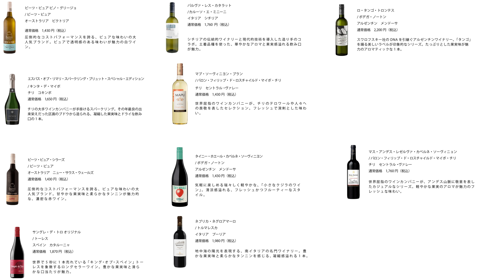 ワインセット エノテカ売れ筋！厳選バラエティー10本セット PP4-1