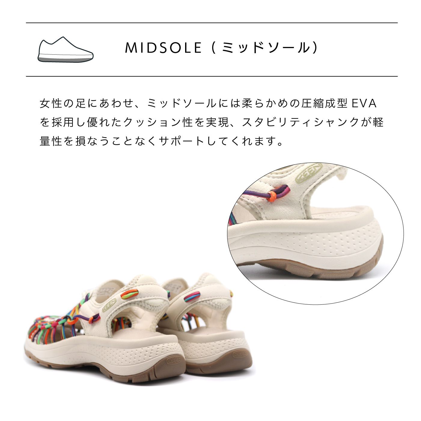 ユニーク(KEEN) KEEN キーン ユニーク アストリア レディース サンダル