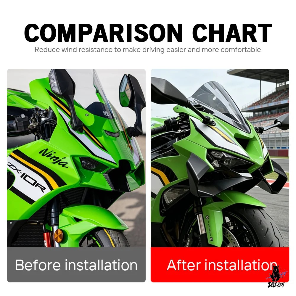 互換品 カワサキ ZX-6R 2024-2026 フロントスポイラーウィング エアロ