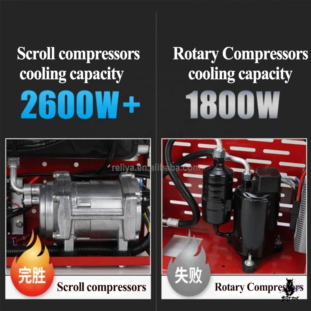 互換品 24V12V兼用 電動エアコン パーキングクーラー トラック用