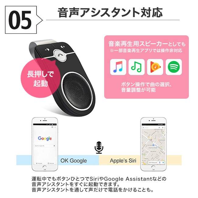 ハンズフリー 車 車載 Bluetooth 通話 電話 スピーカー ワイヤレス 車内通話 音楽再生 Iphone Android スマートフォン 対応 送料無料 1007 164 Reborn Store 通販 Yahoo ショッピング