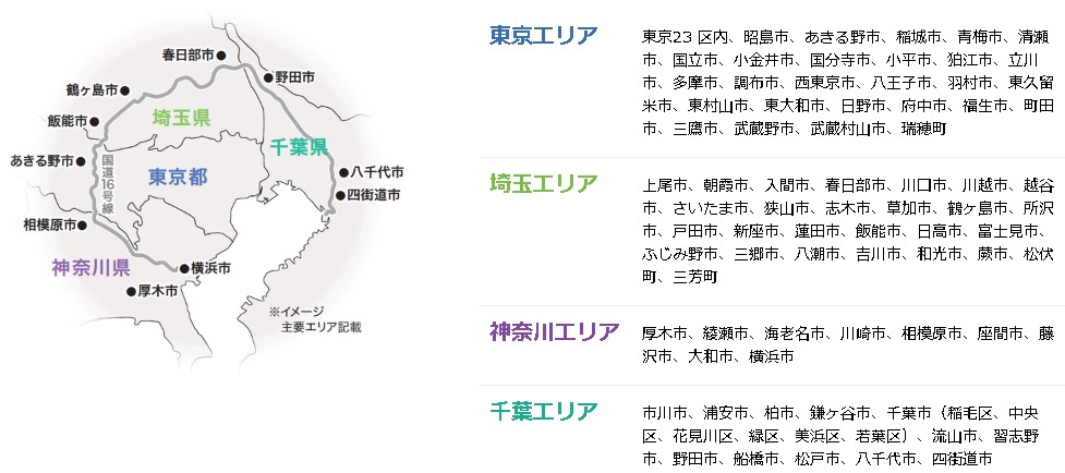 レンジフードW750×D600×(H200+50)薄型ターボファン 梁対応 5方向排気可