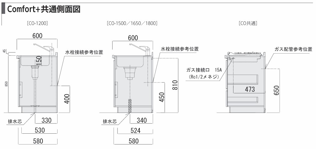 システムキッチンW1650×D600×H850mm 2口ガス加熱器具付【東京圏限定