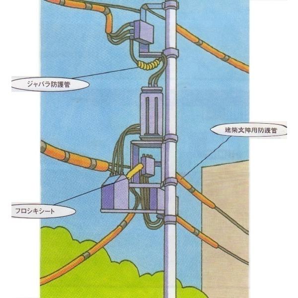 電線防護管35Φ×3000mm 二層押し出し成形により、絶縁力が強く、防護管の連結は容易に【7000V以下用】法人様限定｜ensin｜02