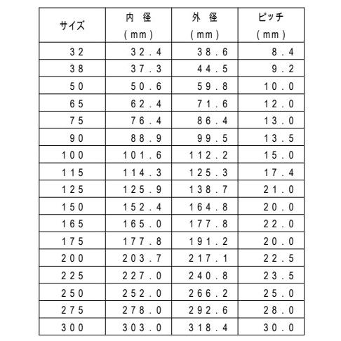 ダクトEE型 φ32【カット品1m単位】 送排気用 法人様限定｜ensin｜04