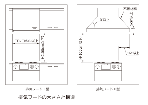 FDC・長野展小型シート全貼り・白封【263】 Amazon | 福井金属工芸 セフティステンレスXフック 小 5個入