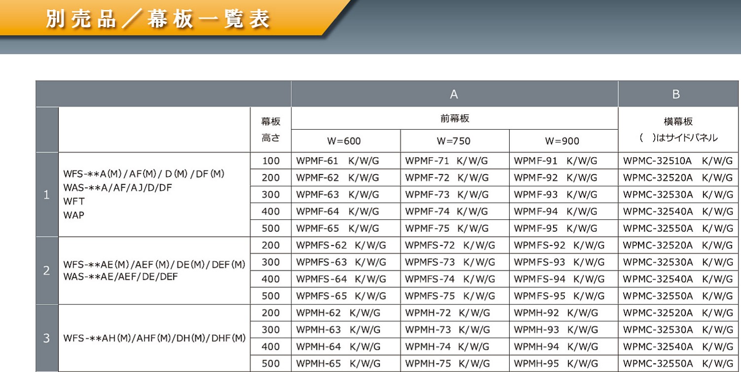 前幕板W900×D80×H300ｍｍ（本州配送無料）渡辺製作所WPMF-93 : wpmf-93