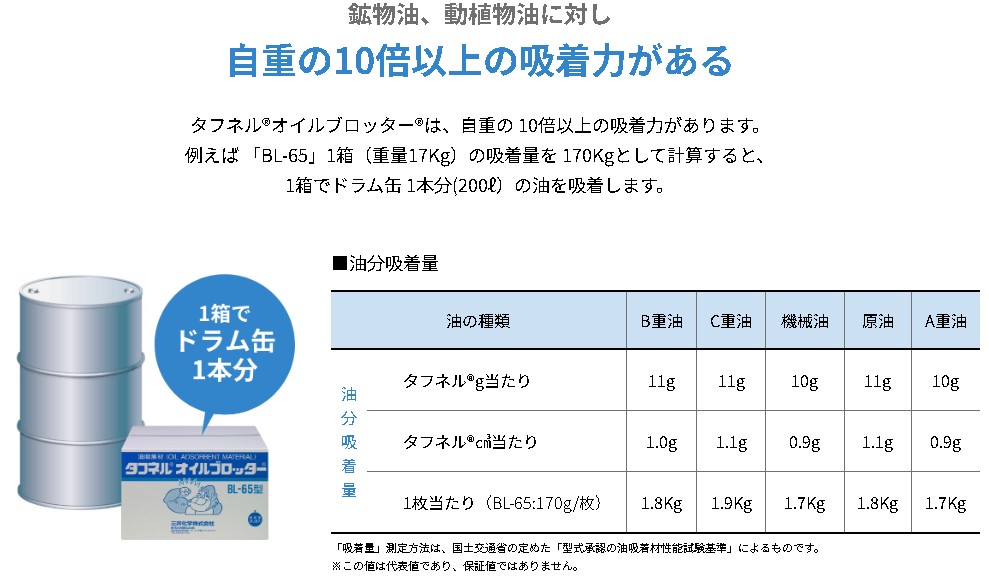 三井化学タフネルオイルブロッター【BL-6500】ロール状 高性能油吸着剤