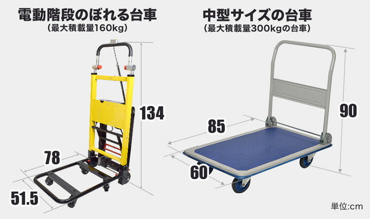 在庫限り 電動台車 階段 昇降 電動階段のぼれる台車ハンドル可変タイプ Electrl4 メーカー直送のため リフト 荷物 運搬 昇り降り 上り下り 倉庫 新着商品 Zoetalentsolutions Com