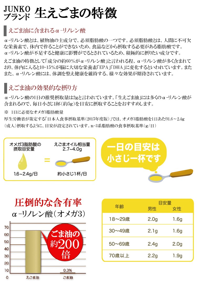 訳アリ 賞味期限10月 えごま油 オメガ3 低温圧搾一番搾り 生えごま油 ジュンコオイル えごま 健康油 無添加 オメガ 必須脂肪酸 Aリノレン酸 スーパーフード Z エランドショップ 通販 Yahoo ショッピング