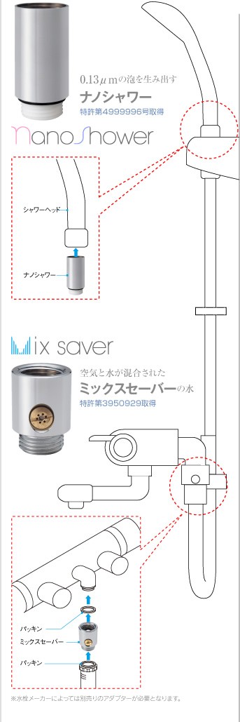 ミネラルファンデーションは危険?お湯で ...