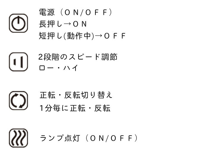 充電式もーむ 肩こり解消グッズ 敬老の日 プレゼント 実用的 も〜む コードレス ギフト 首 肩 肩甲骨 背中 肩こり 腰 解消グッズ おしゃれ 小型  :s7924:生活雑貨 通販 ランデルストア - 通販 - Yahoo!ショッピング