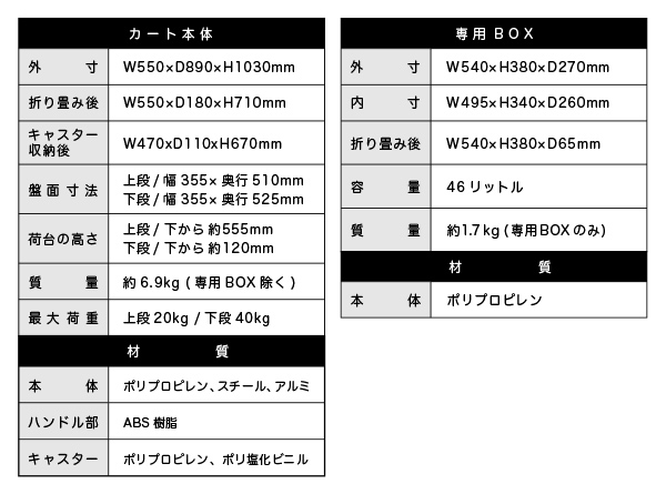 CREW'S 折り畳みショッピングカート ドイツ製 クルーズカート S