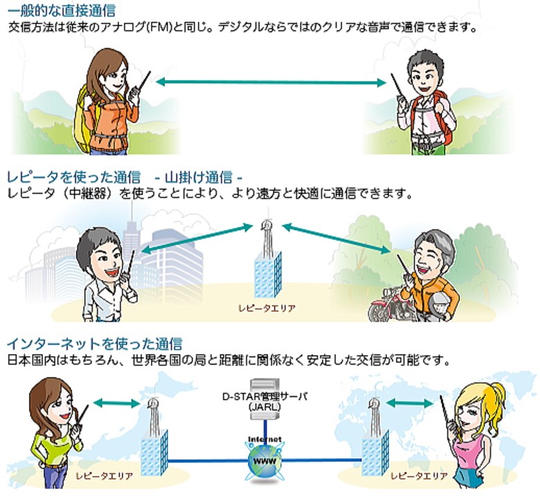 D Star Eパートナーズ 通販 Yahoo ショッピング