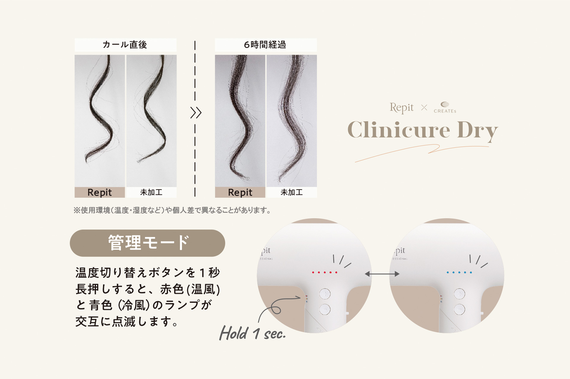 CREATEs（クレイツ） レピ クリニキュアドライ メーカー保証付き Repit