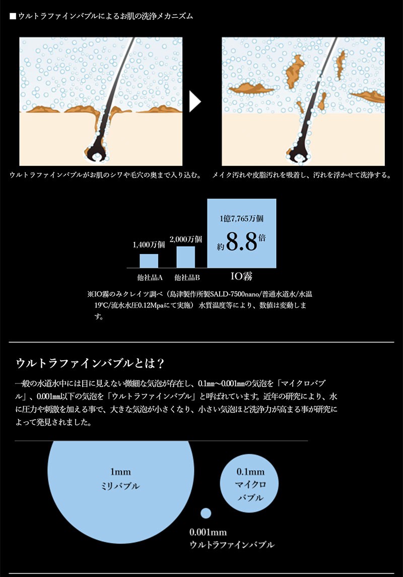 クレイツ ハンディミストシャワーIO霧 イオム 節水 微細バブル 頭皮ケア シャワー テラヘルツボール シャワーヘッド ウルトラファインバブル  :co00106:Beautiful Toy Box ヤフー店 通販 