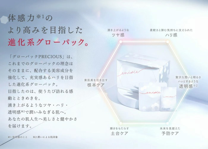 エニシーグローパックの商品一覧 通販 - Yahoo!ショッピング