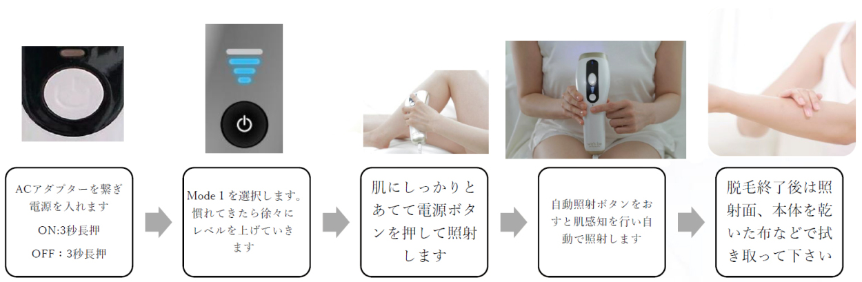 国産製 with be ウィズビー 家庭用IPL脱毛器 光脱毛 IPL Hair Remover 