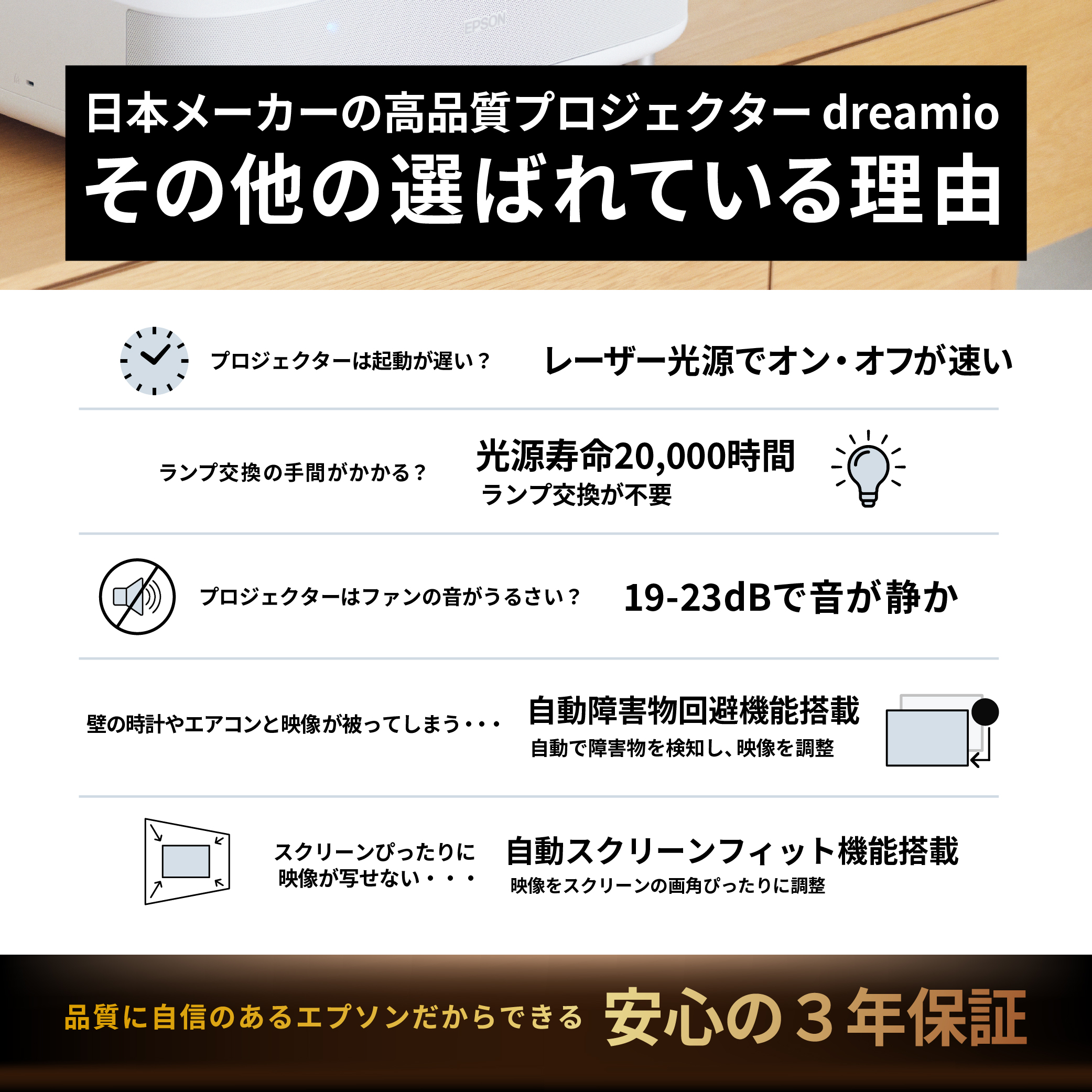 エプソン プロジェクター ホームプロジェクター EF-21W 小型