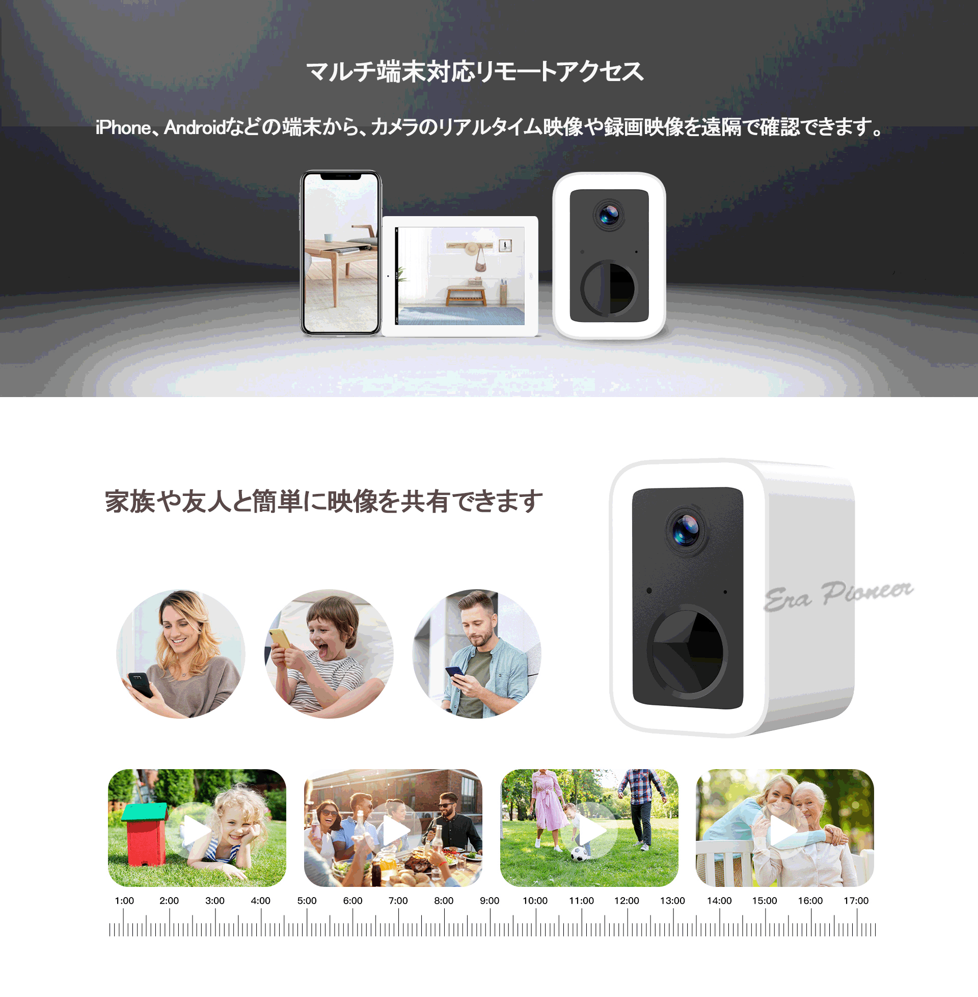電源不要 ソーラー式監視カメラ 5G Wi-Fi対応 バッテリー駆動 スマホ