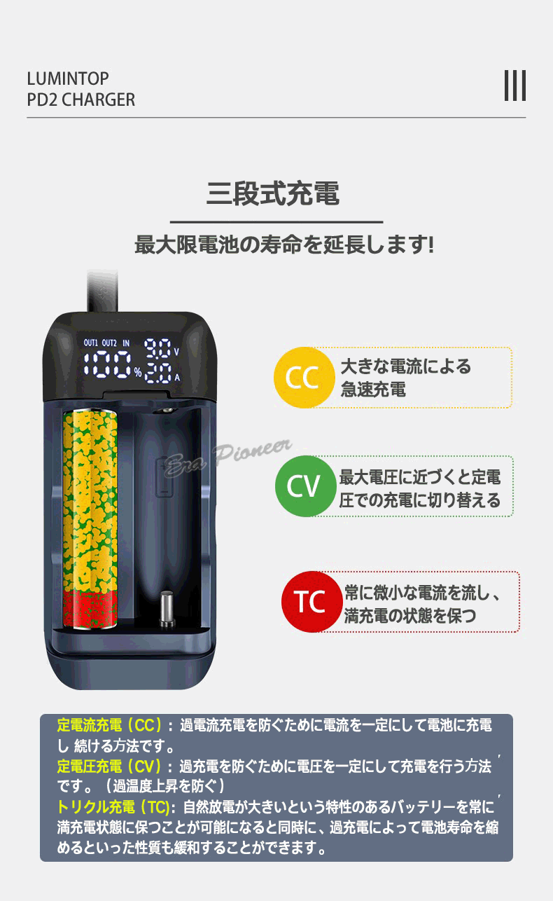 PSE適合品届出済】リチウムイオン電池充電器 18700充電器 18650