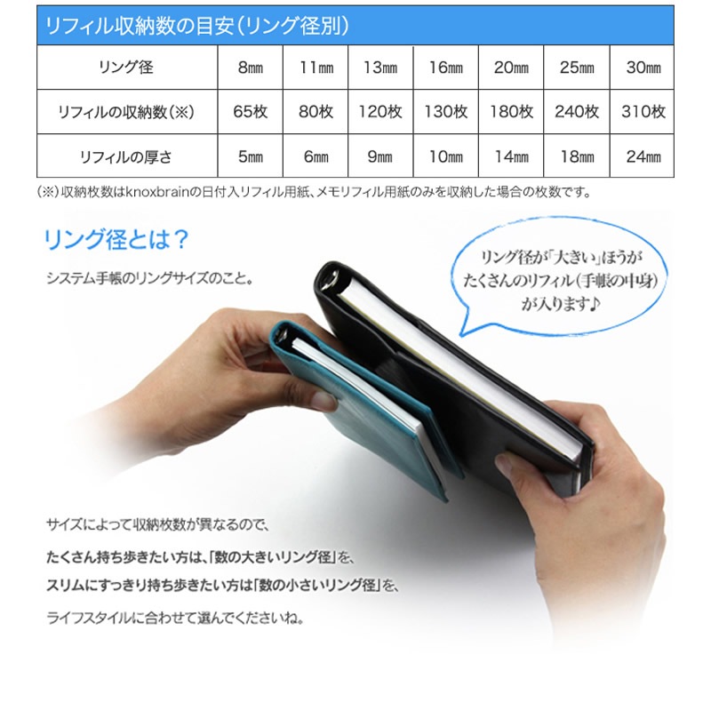 KNOX/ノックス 2026年 システム手帳リフィル ナローサイズ 見開き1ヵ月