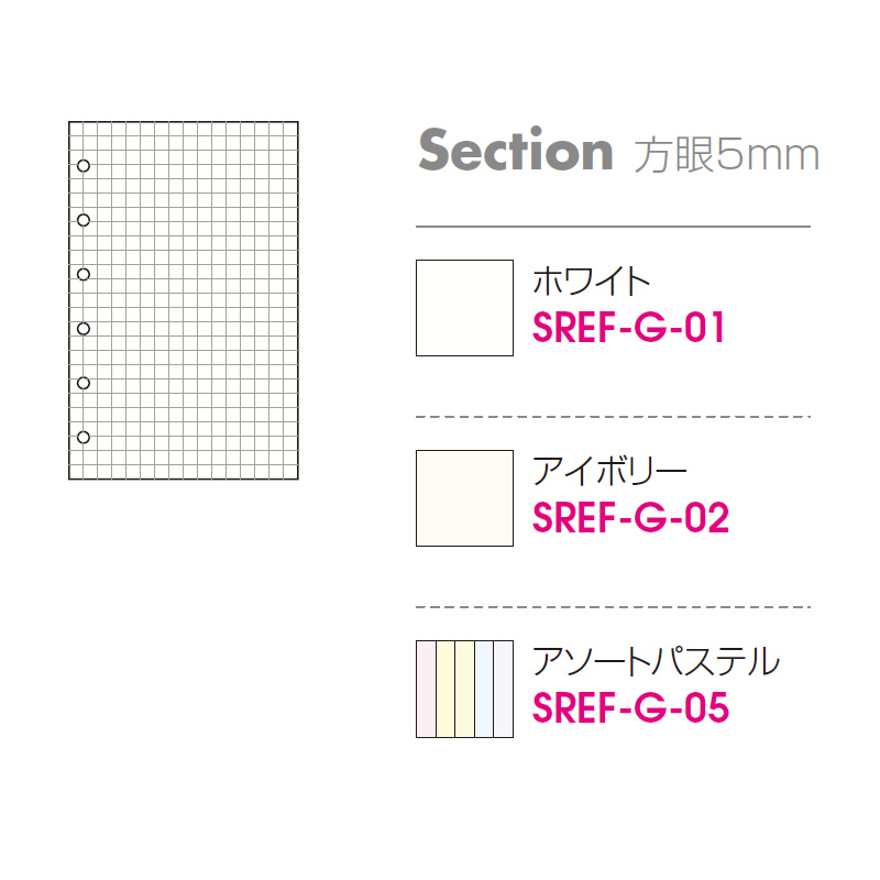 エトランジェ ミニ6穴サイズ システム手帳リフィル メモ 無地/横罫5mm/方眼5mm 100枚 M6 SREF-G-05  :a365:ナガサワ文具センター - 通販 - Yahoo!ショッピング