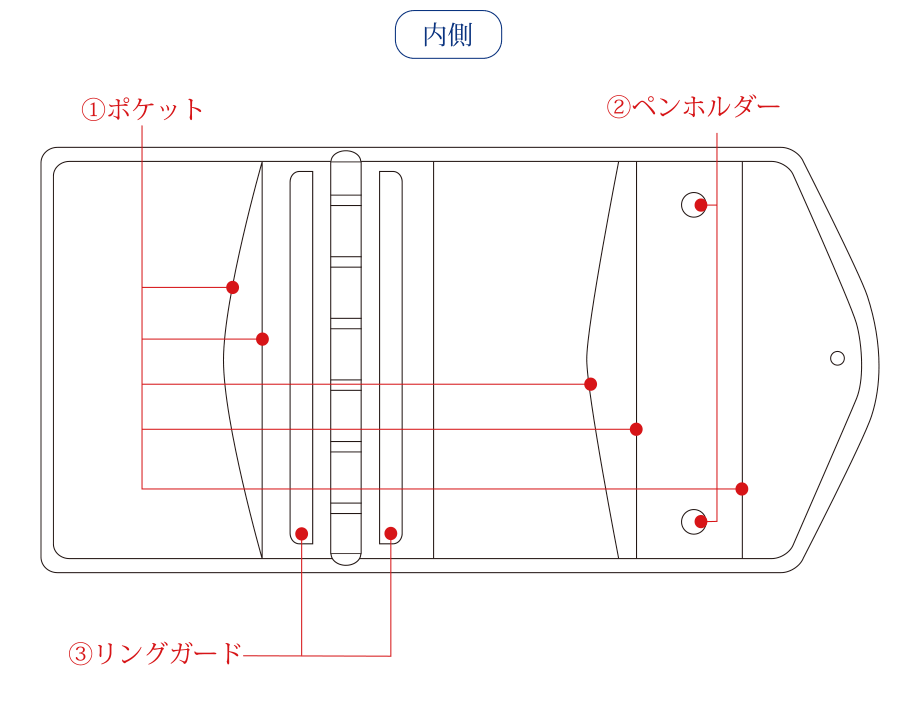 ASHFORD/アシュフォード システム手帳 モダングレース ミニ6 13mm