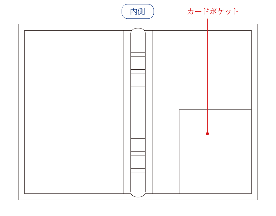 ASHFORD/アシュフォード システム手帳 グルービングガルーシャ