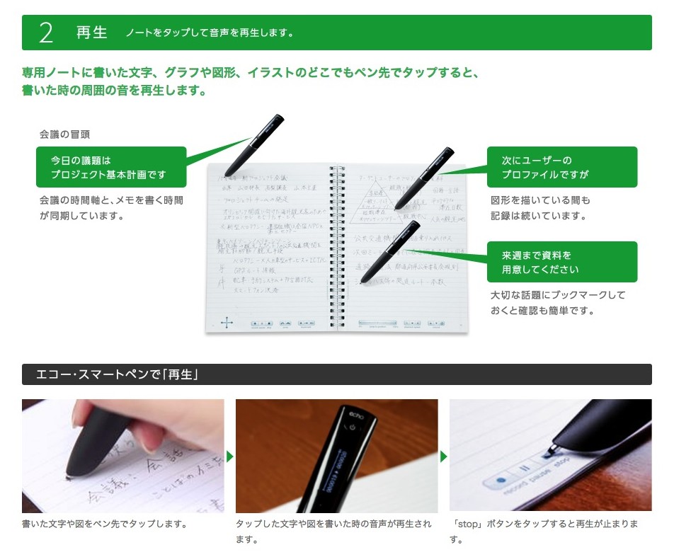 echo smartpen 2GBモデル （エコー/スマートペン/ギガバイト/エコー