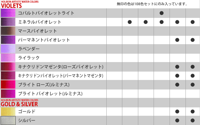 HOLBEIN/ホルベイン 透明水彩絵の具 2号チューブ 60色セット