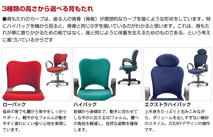 PLUS（プラス） オフィスチェア オーバル エクストラハイバック