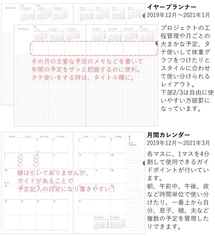 在庫限り特価 月間 コクヨ 年 手帳 ソフトリングダイアリー A5 マンスリー イヤープランナー Kokuyo Softringdiary ナガサワ文具センター 通販 Yahoo ショッピング