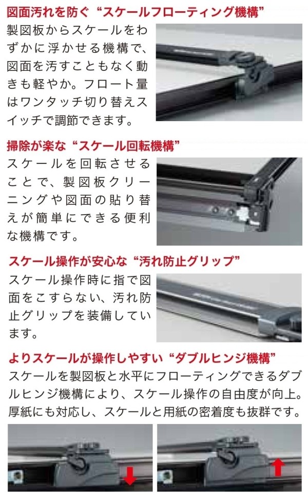 ムトー ライナーボードUM-06N7 A2平行定規 （製図板/平行定規