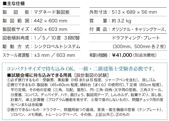 ムトー　ライナーボード　UM-06N5 製図板 平行定規 建築士　 A2サイズ Amazon.co.jp: ムトー ライナーボードUM-06N5 A2平行定規