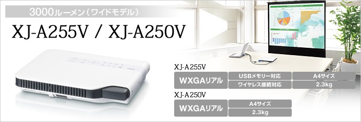 CASIO カシオ プロジェクター GREEN SLIM