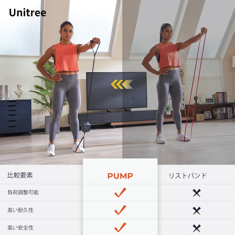 Unitree (ユニツリー) PUMP Pro パンプ プロ スマート 電動 ポケット