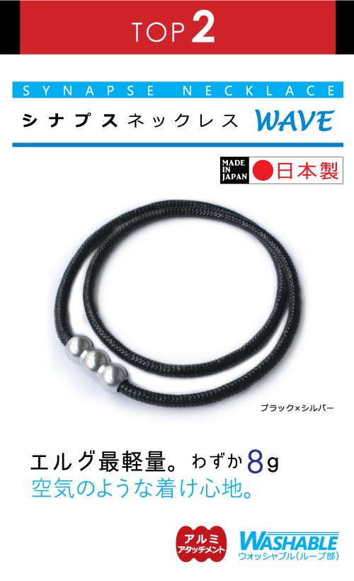 WAVE2 BK