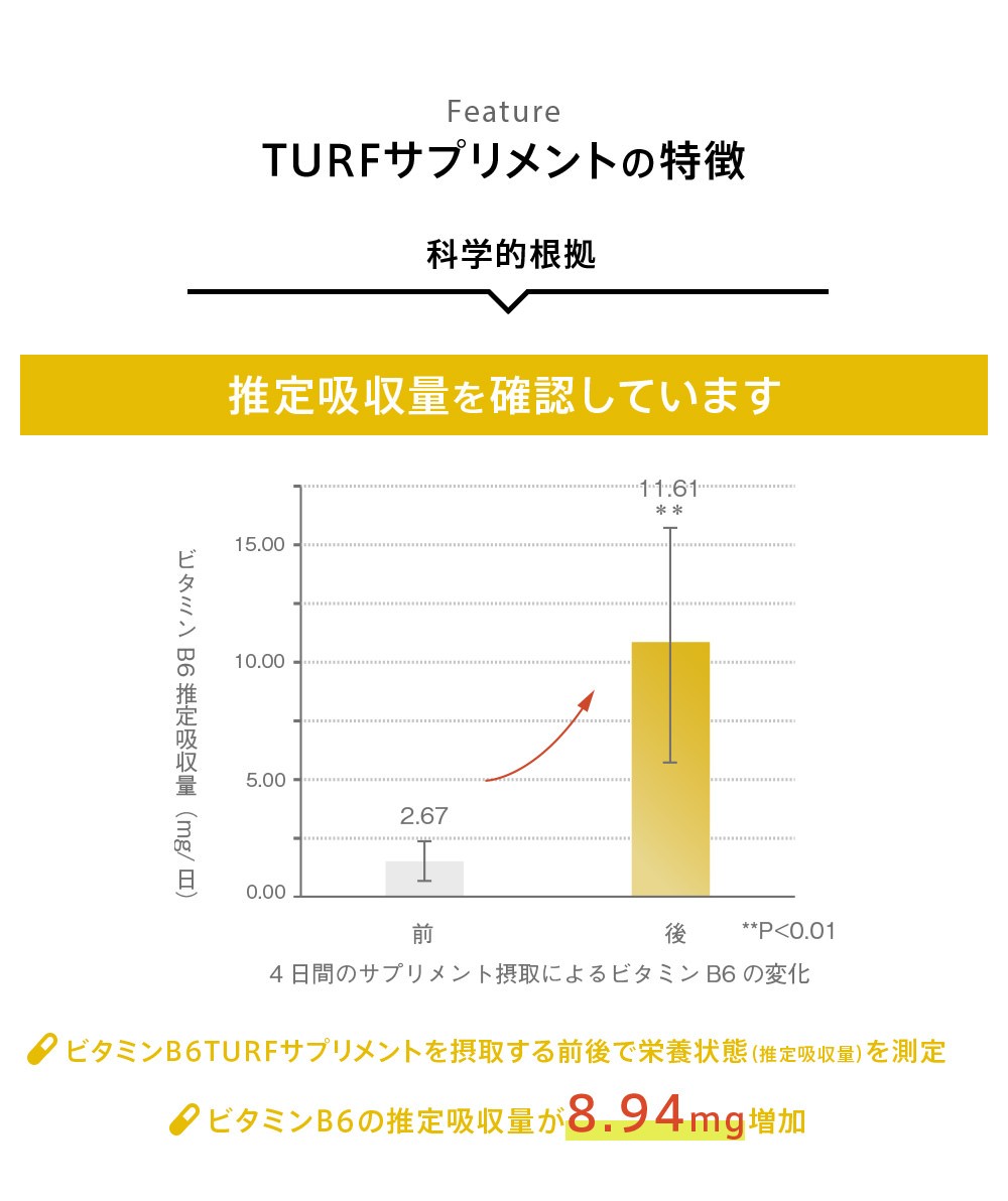 ファクトリーアウトレット 栄養補助食品 サプリメント Tgfケア ティージーエフケア マンネンタケの赤い粒 90粒 当日出荷 Dprd Jatimprov Go Id