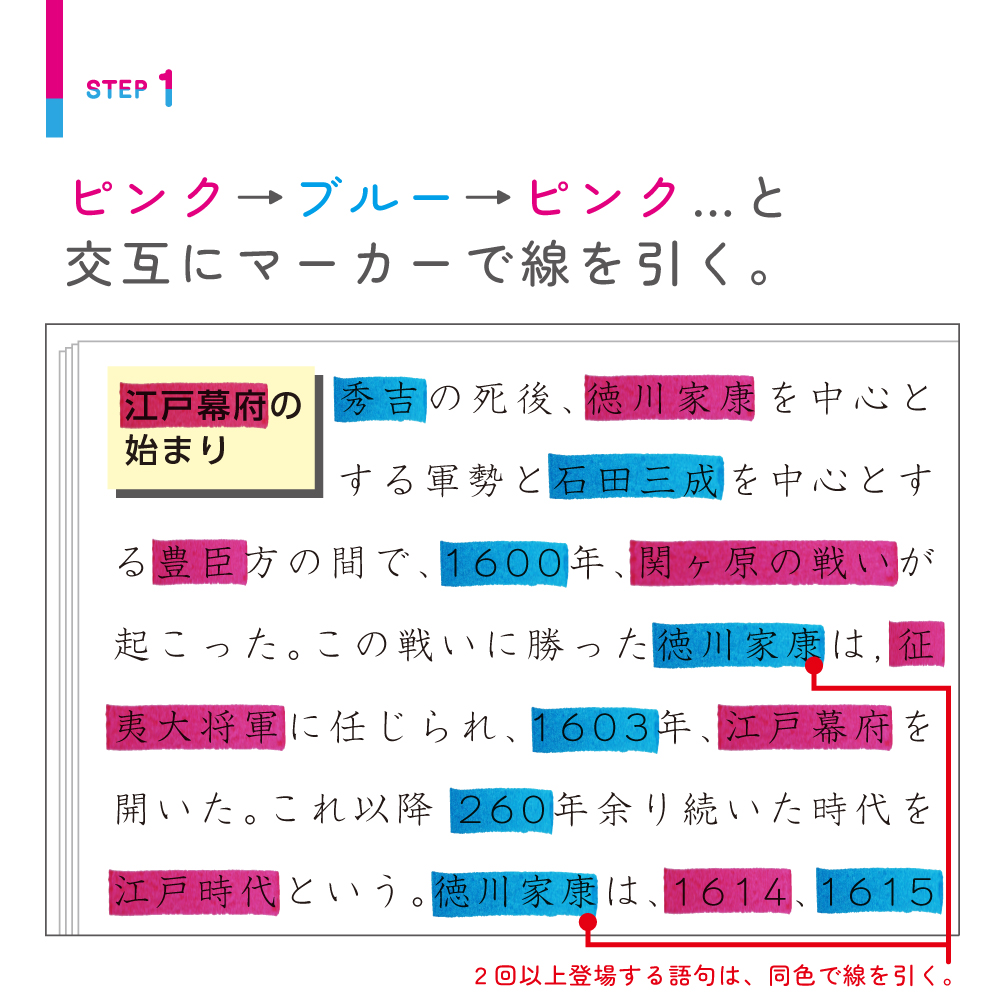 暗記用 赤シートの商品一覧 通販 - Yahoo!ショッピング
