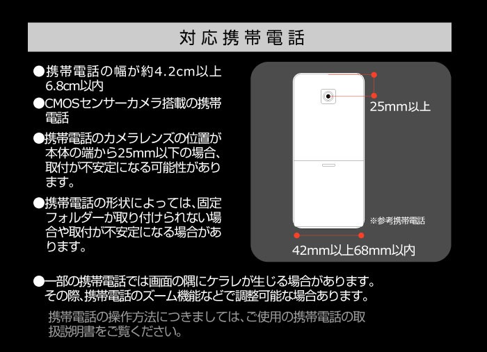 対応携帯電話