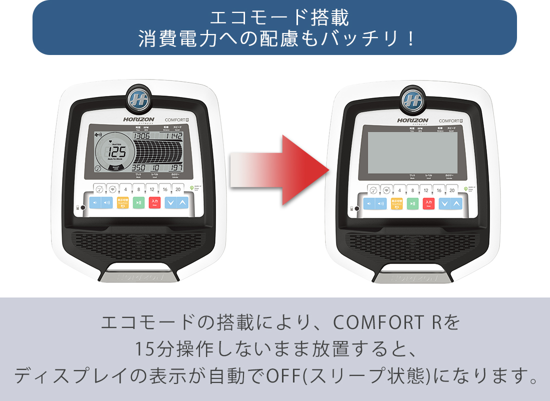 送料込み】 フィットネスバイク ジョンソンヘルステック JOHNSON