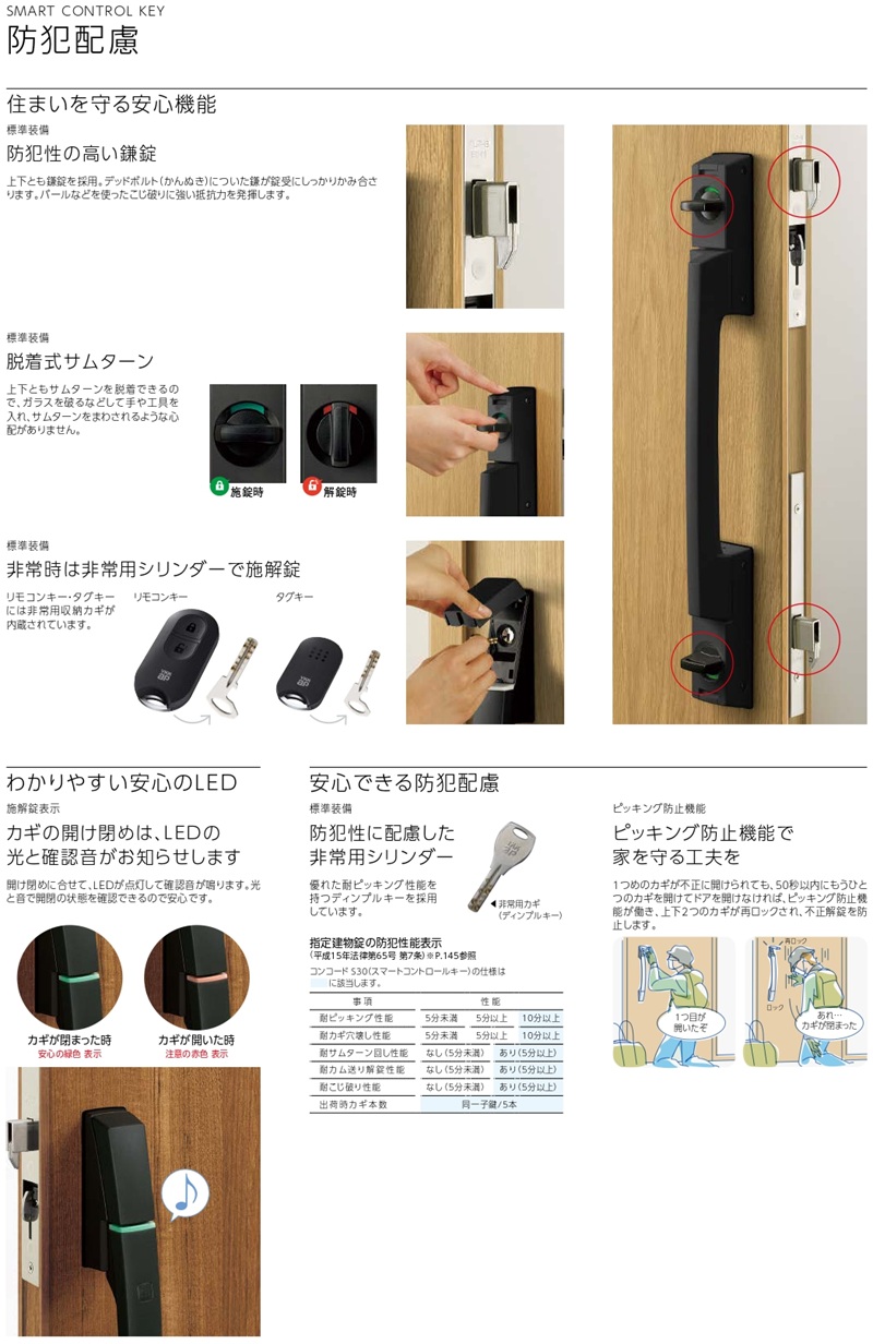 記録紙 チャート紙 B956AWZ-KC : ラベル・記録紙の国際チャート
